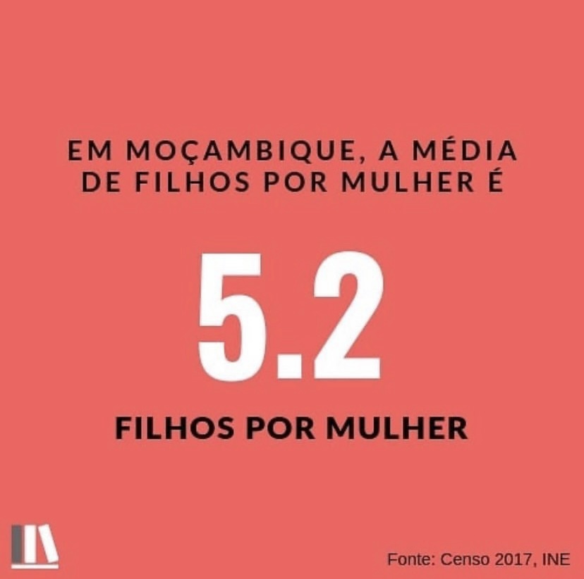 Text in portuguese - in Mozambique the average number of children per woman is 5.2 (children per woman)⁠