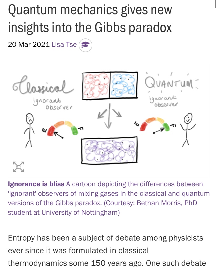 quantum mechanics gives new insights into gibbs paradox